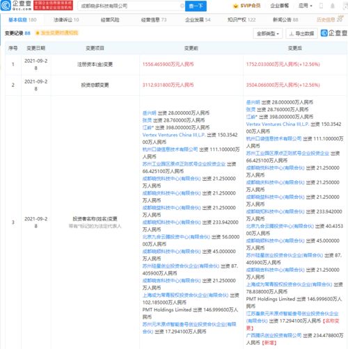 騰訊戰略投資曉多科技，加碼智能客服與系統集成服務新賽道