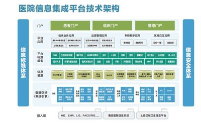 宸瑞攜手貴州醫科大附屬醫院 開啟智慧醫療服務新篇章